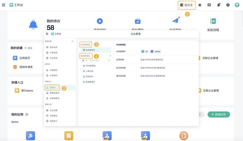 信息化风暴来袭——企业如何快速适应信息技术变革?