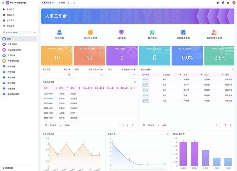 上海软件开发行业:紧跟科技发展的步伐
